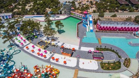 Candyland Theme Park Bodrum